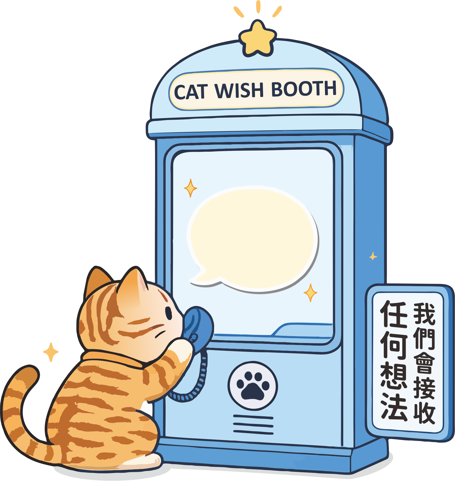 Wishbooth entry